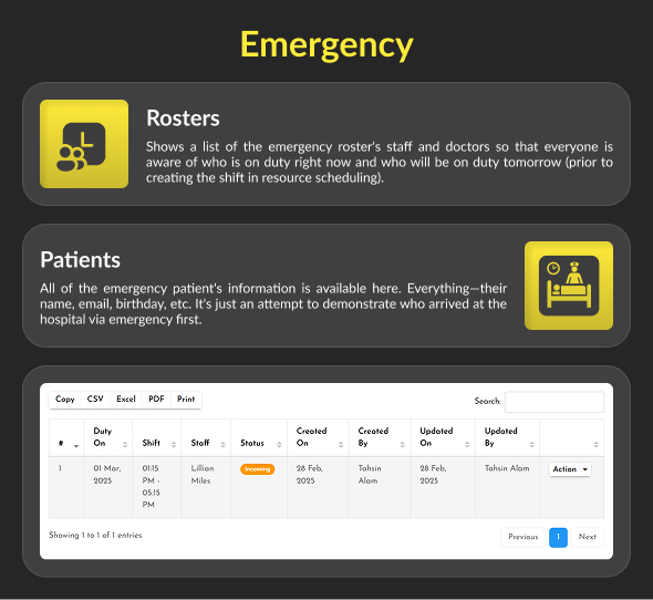 Emergency Roster